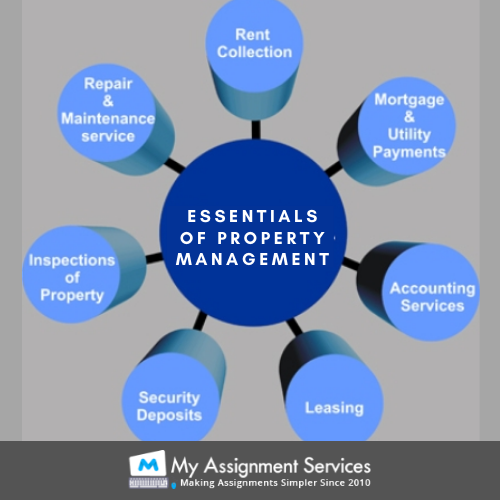 essentials of property management