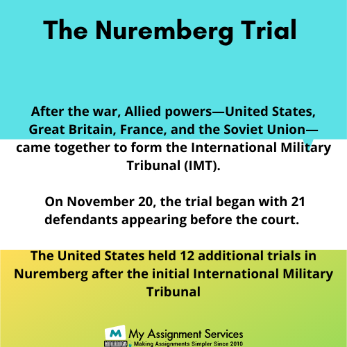 nuremberg trials