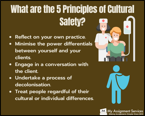 5 Principles of cultural safety