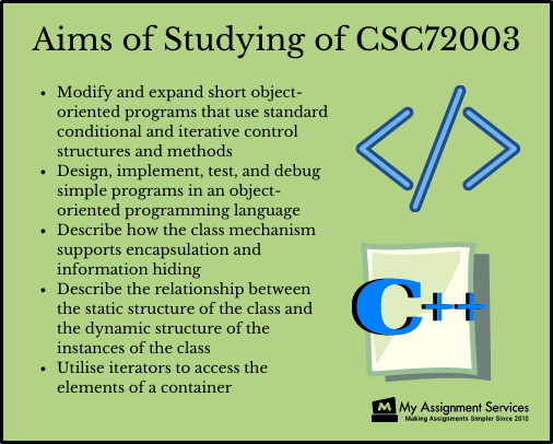 aims of studying CSC72003