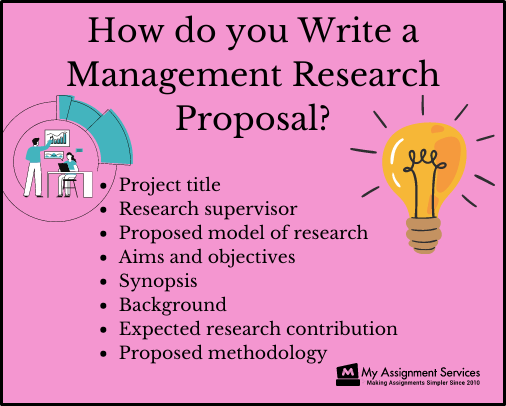 management research proposal