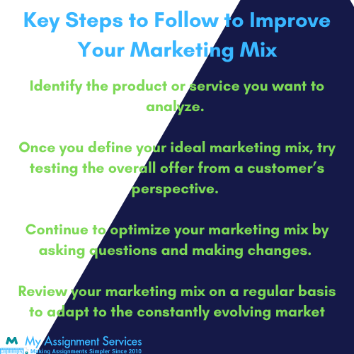 key steps for marketing mix