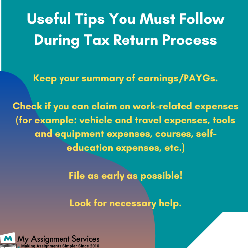 tax return process