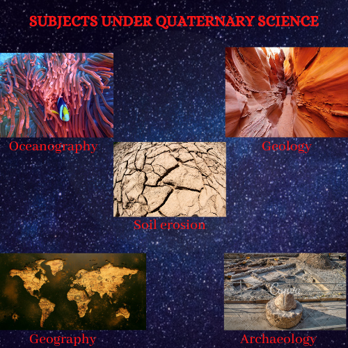 under quaternary science