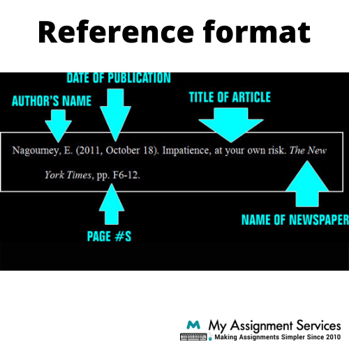 referencing format