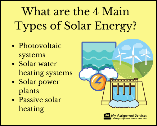 main types of solar energy