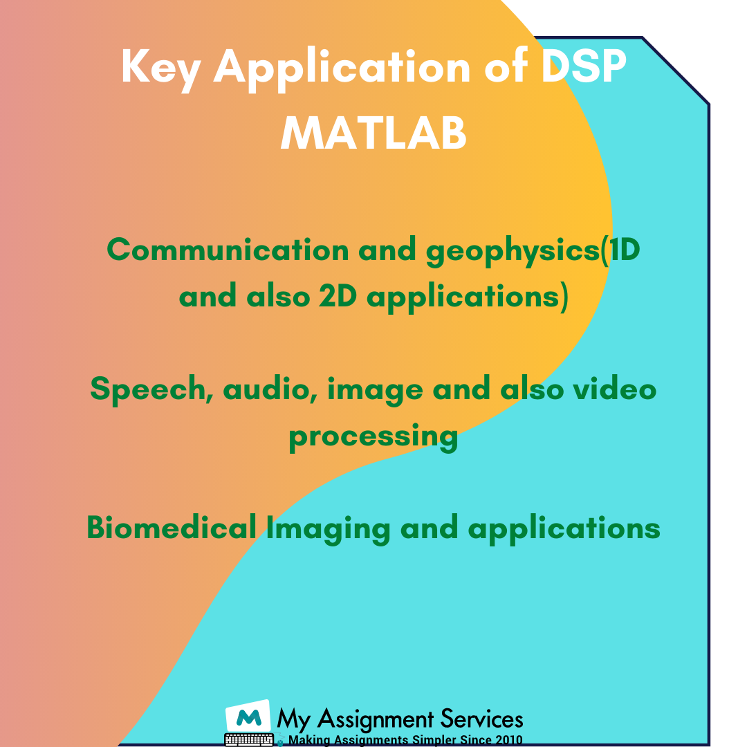online dsp matlab code assignment help
