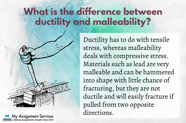 difference between ductility and malleability