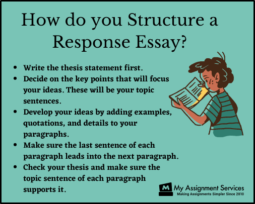 Structure response essay