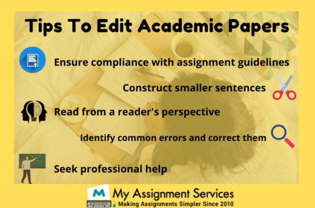 Tips to edit academic papers