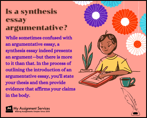 synthesis essay argumentative