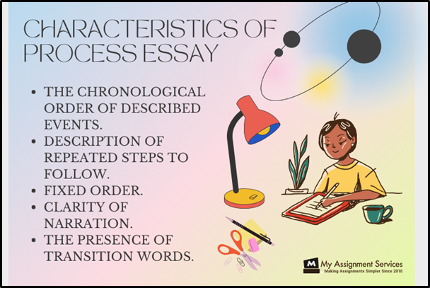 characteristics of process essay