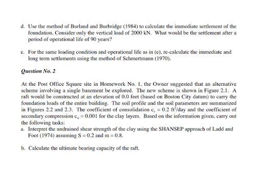 Assignment sample Question post office site topic
