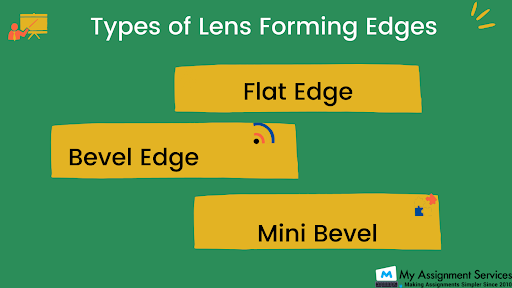Types of lens edges