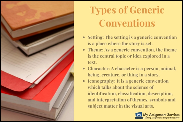 Types of Generic Conventions