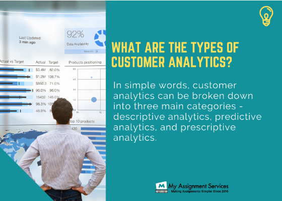 Types of Customer Analytics
