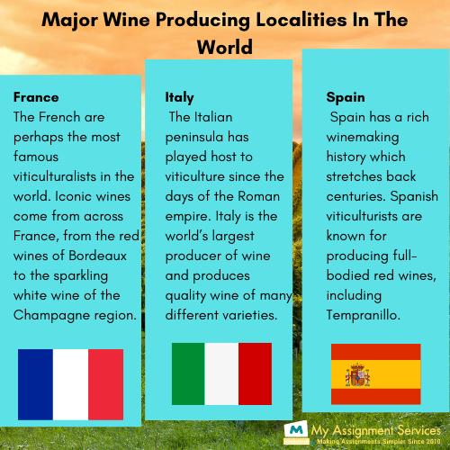 wine producing countries