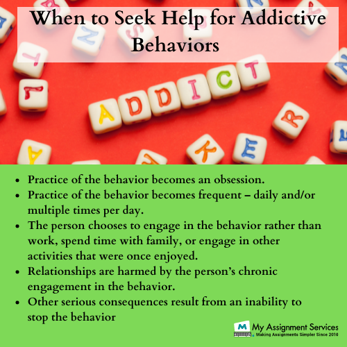 Addictive Behaviours