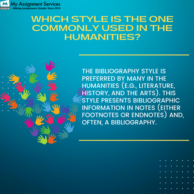 Commanly styles used in Humanities