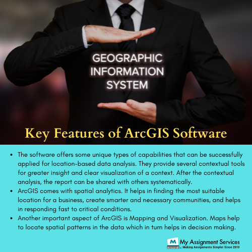 key features of arcgis software