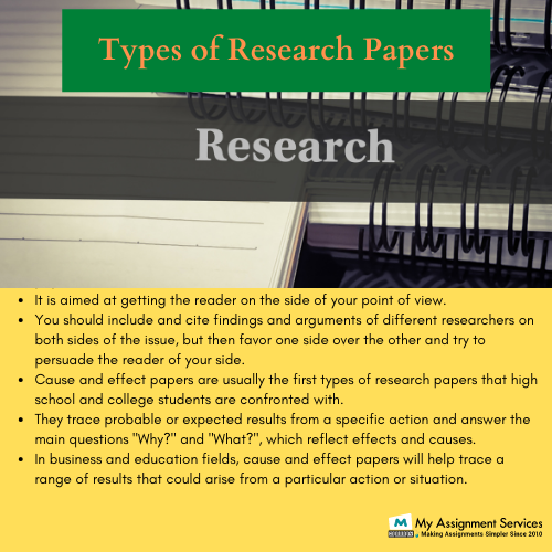 types of research paper