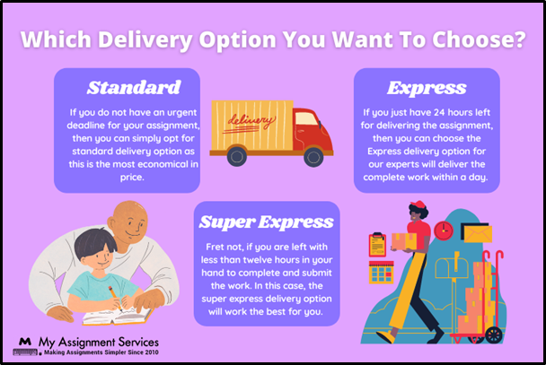 Choose Delivery Option