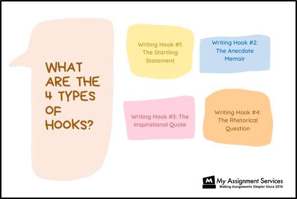 How to Write a Perfect Hook for Your Assignment!