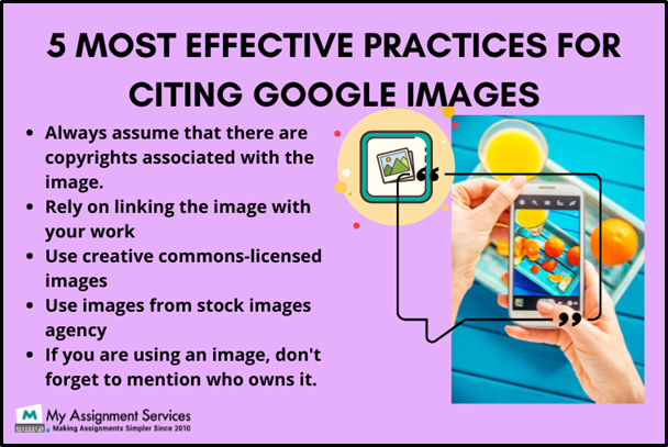 Citing Google Images