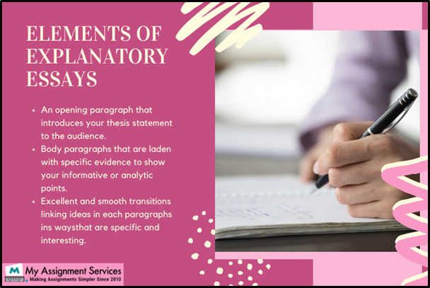 Elements of Explanatory Essays