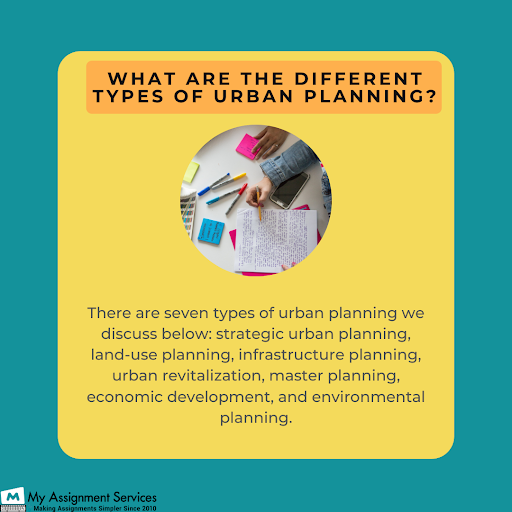types of urban planning