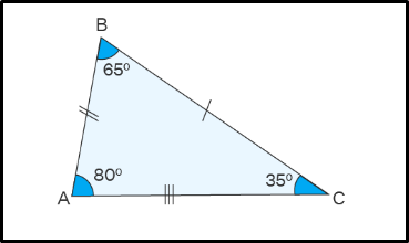 Acute Scalene Triangle sample