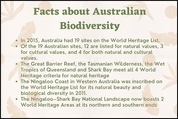 Facts about Australian Biodiversity