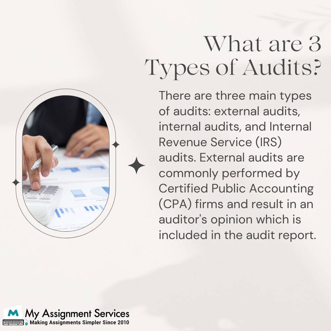 3 types of audits
