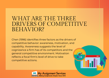 Competitive behavior