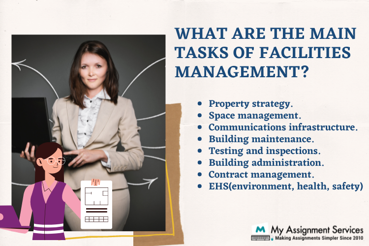 what are the main tasks of Facility Management