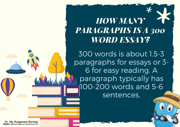Paragraphs in 300 word essay