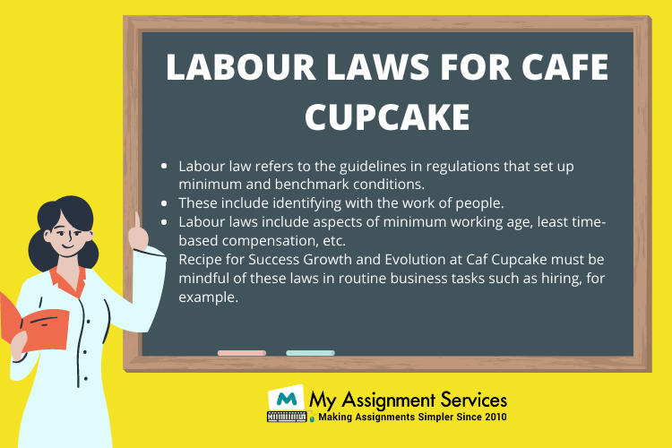 labour laws for cafe cupcake