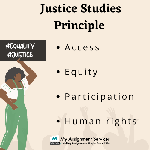 Justice Studies Assignment Principle