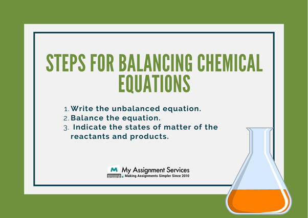 steps for unbalancing chemical equations