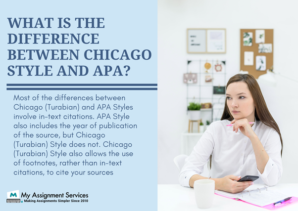Chicago Style and APA