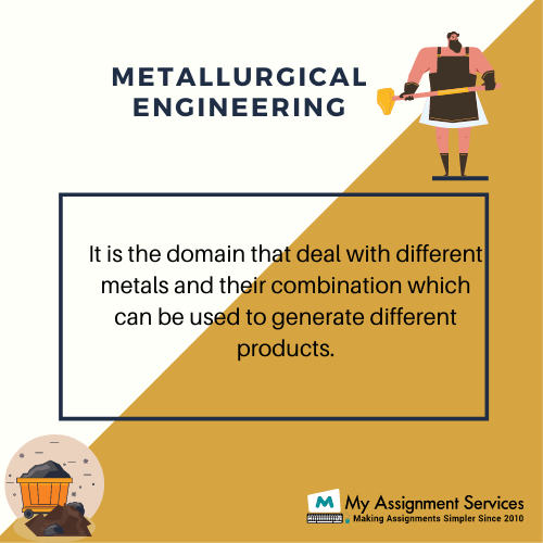 Metallurgical Engineering Dissertation Help