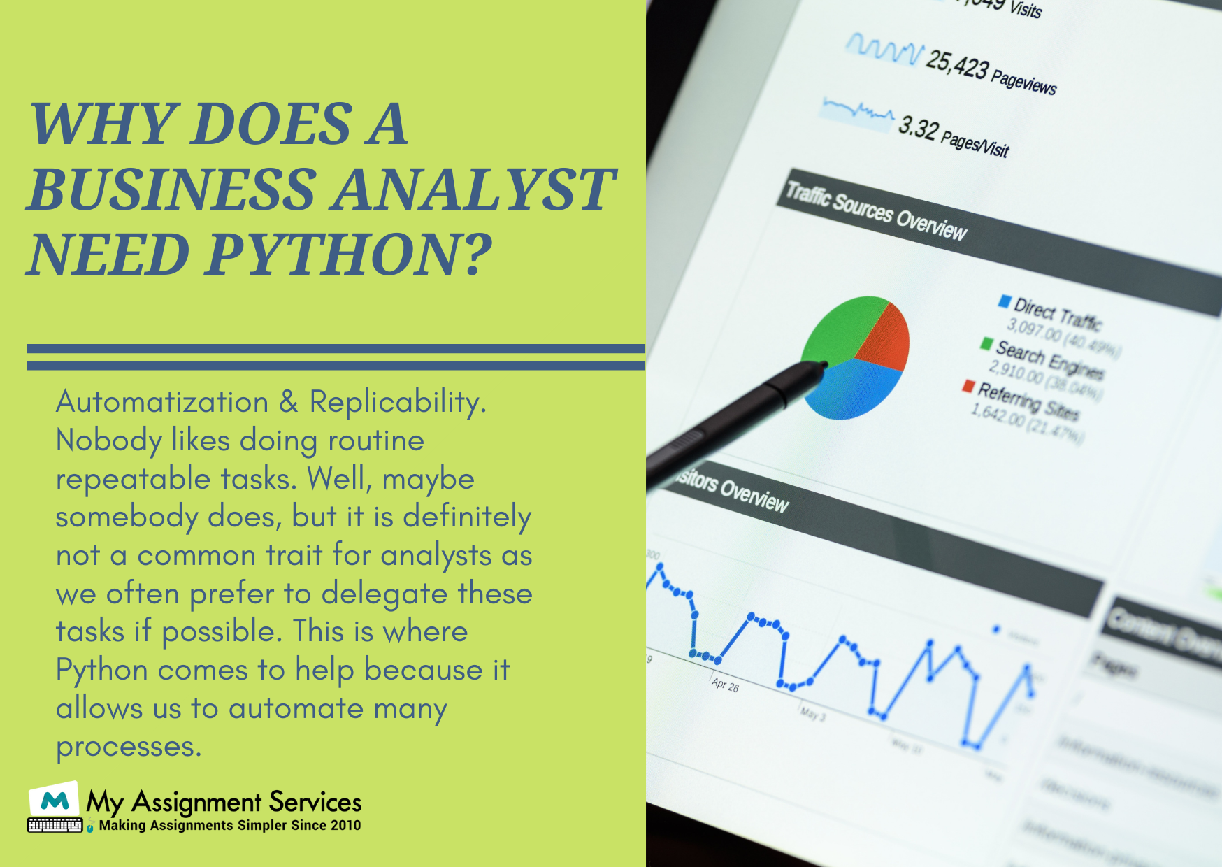 why does a Business Analyst Need python