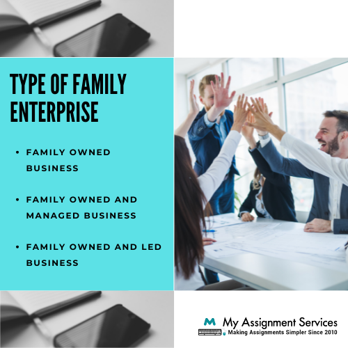 family enterprise assignments