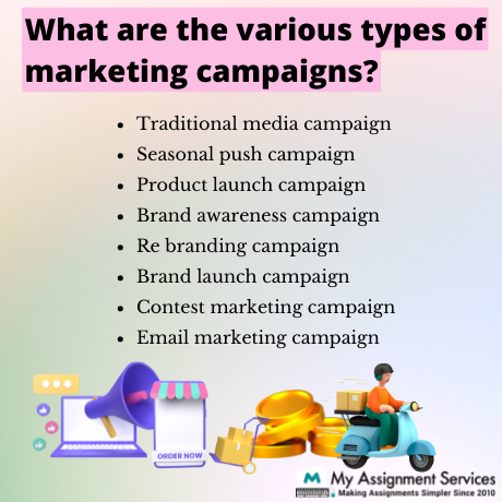 Marketing Campaign Types