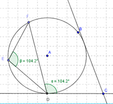 theorem angel