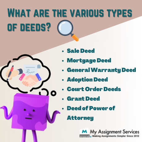 what are the various types of deeds