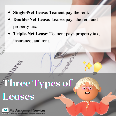 three types of leases