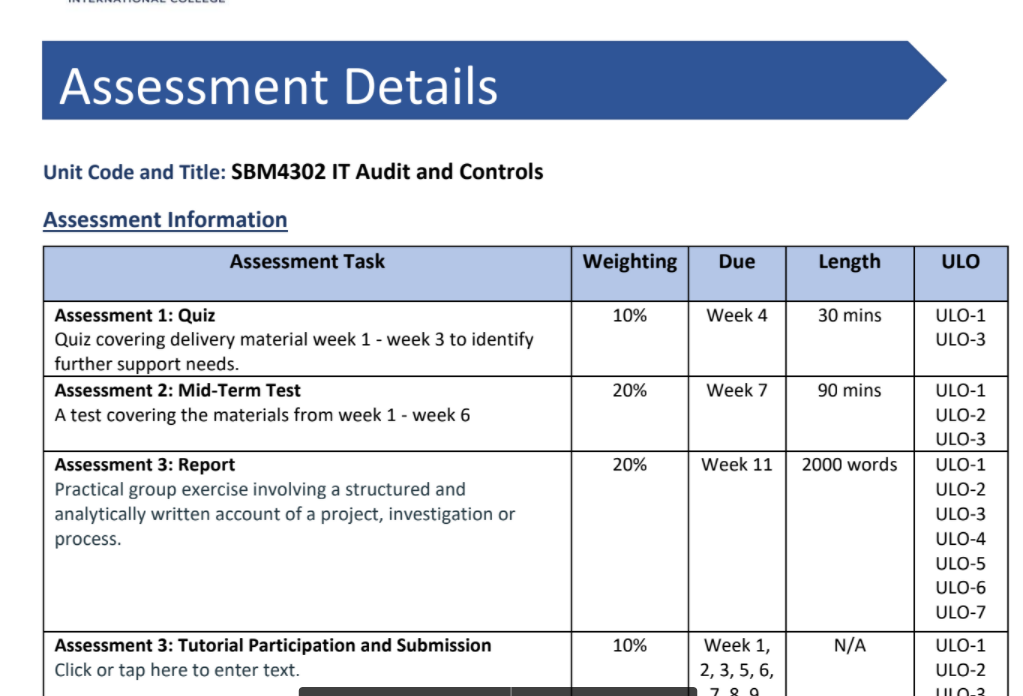 audit report samples
