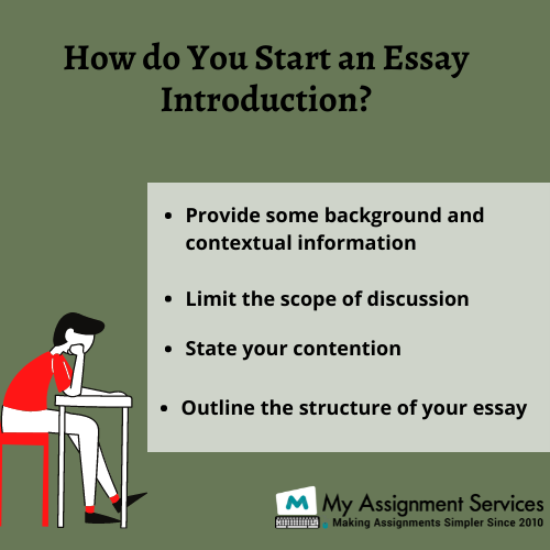 how do you start an essay introduction