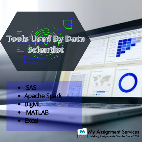 Tools Used By Data Scientist